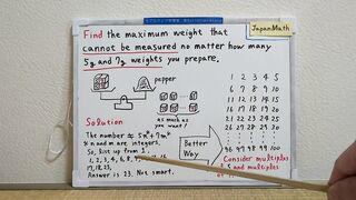 Discover the maximun weight that cannot be measured.[JapanMath](job)