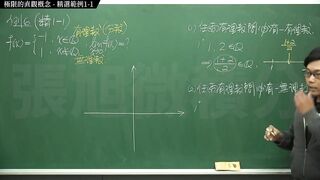 [復甦][真・Pronhub 最大華人微積分教學頻道] 極限篇重點一：極限的直觀定義｜精選範例 1-1｜數學老師張旭