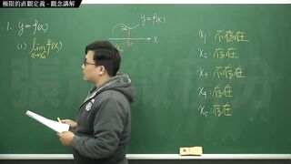 復甦][真・Pronhub 最大華人微積分教學頻道] 極限篇重點一：極限的直觀定義｜觀念講解｜數學老師張旭