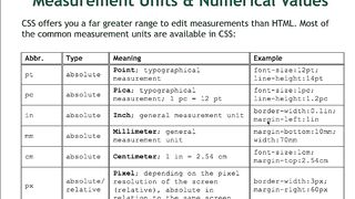 5 Measurement units and numerical values｜cosplay｜teacher｜pov｜amateur｜squirt